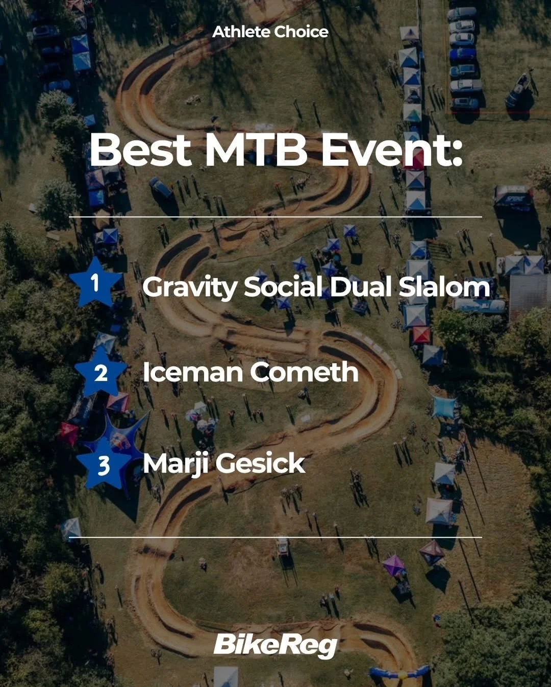 Thank you to everyone who voiced their opinion on @bikereg . We are blown away!! Landed on the top 3 of 4 different categories including the best MTB event and best grassroots event for 2025! 

These are our first Reggie awards ever and we can not be