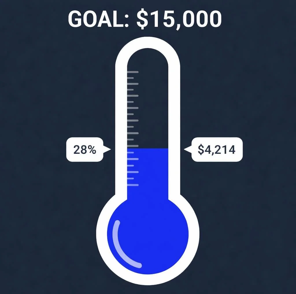 Fundraiser update!! 

We have hit 28% of the goal thanks to everyone who has donated so far!! 

As you can see, we still have a road ahead! We are confident our community will step up and we will be celebrating on the new trail with you all!! 

Just 