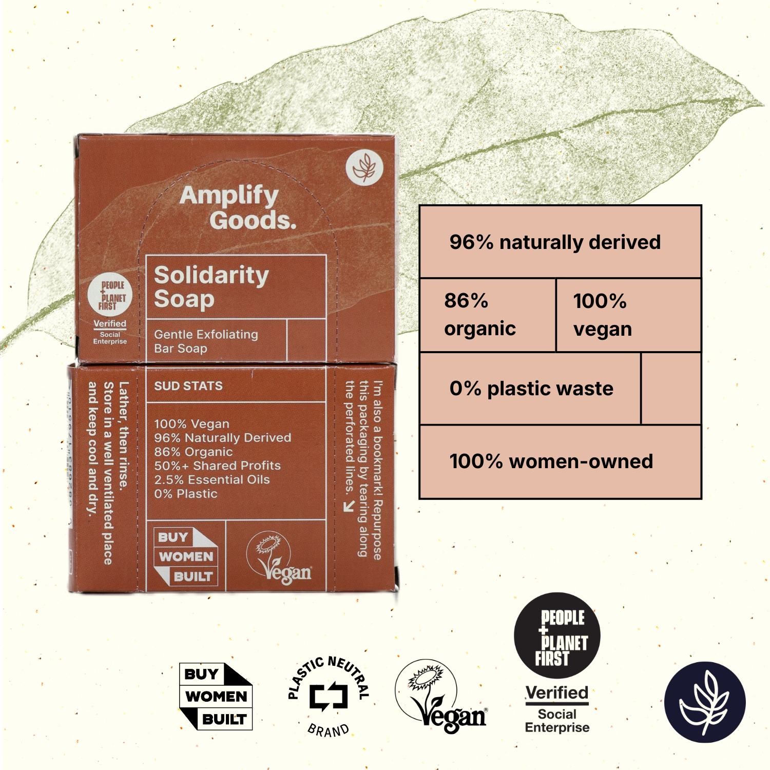 4. Environmental credentials call-out.png
