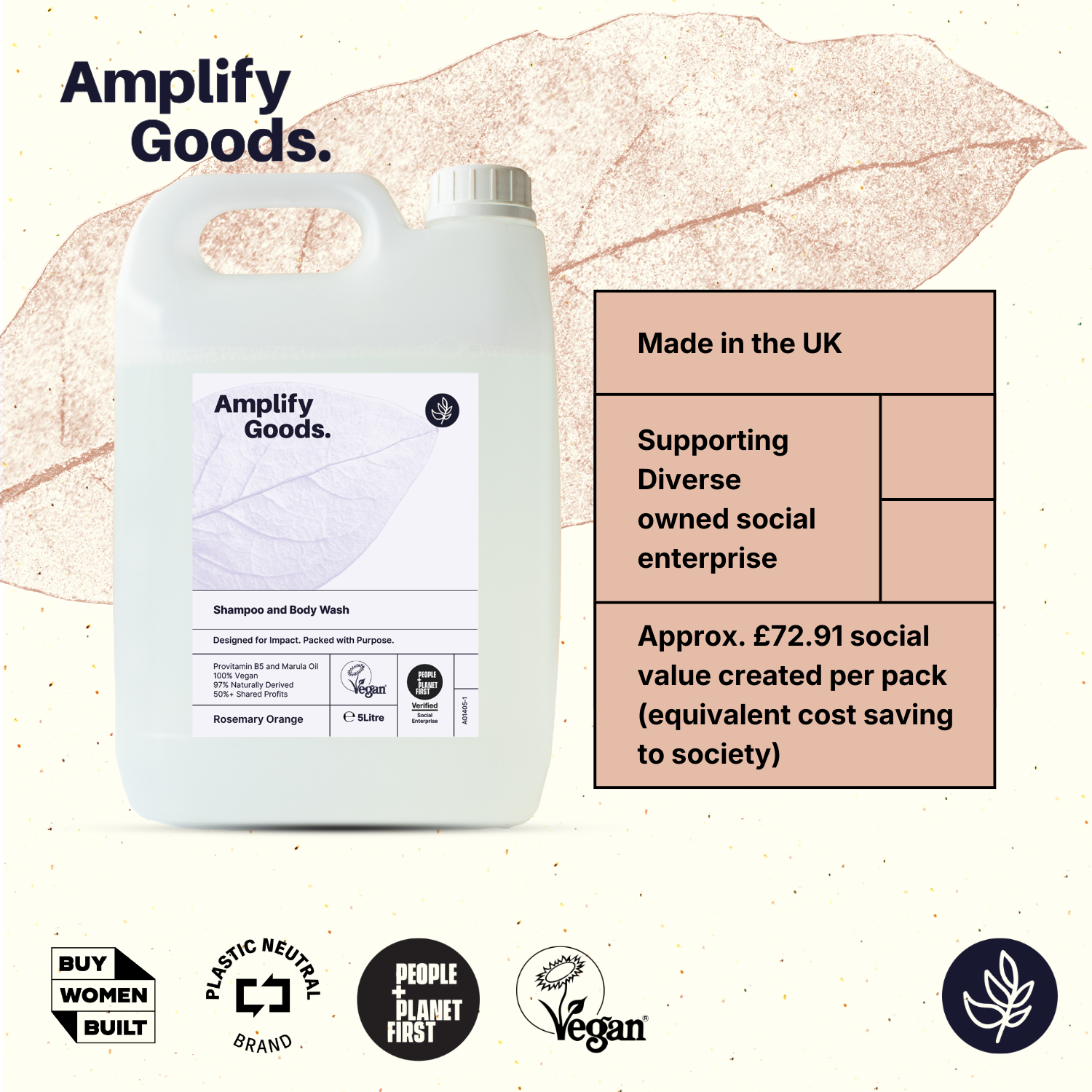 Social value call-out.png