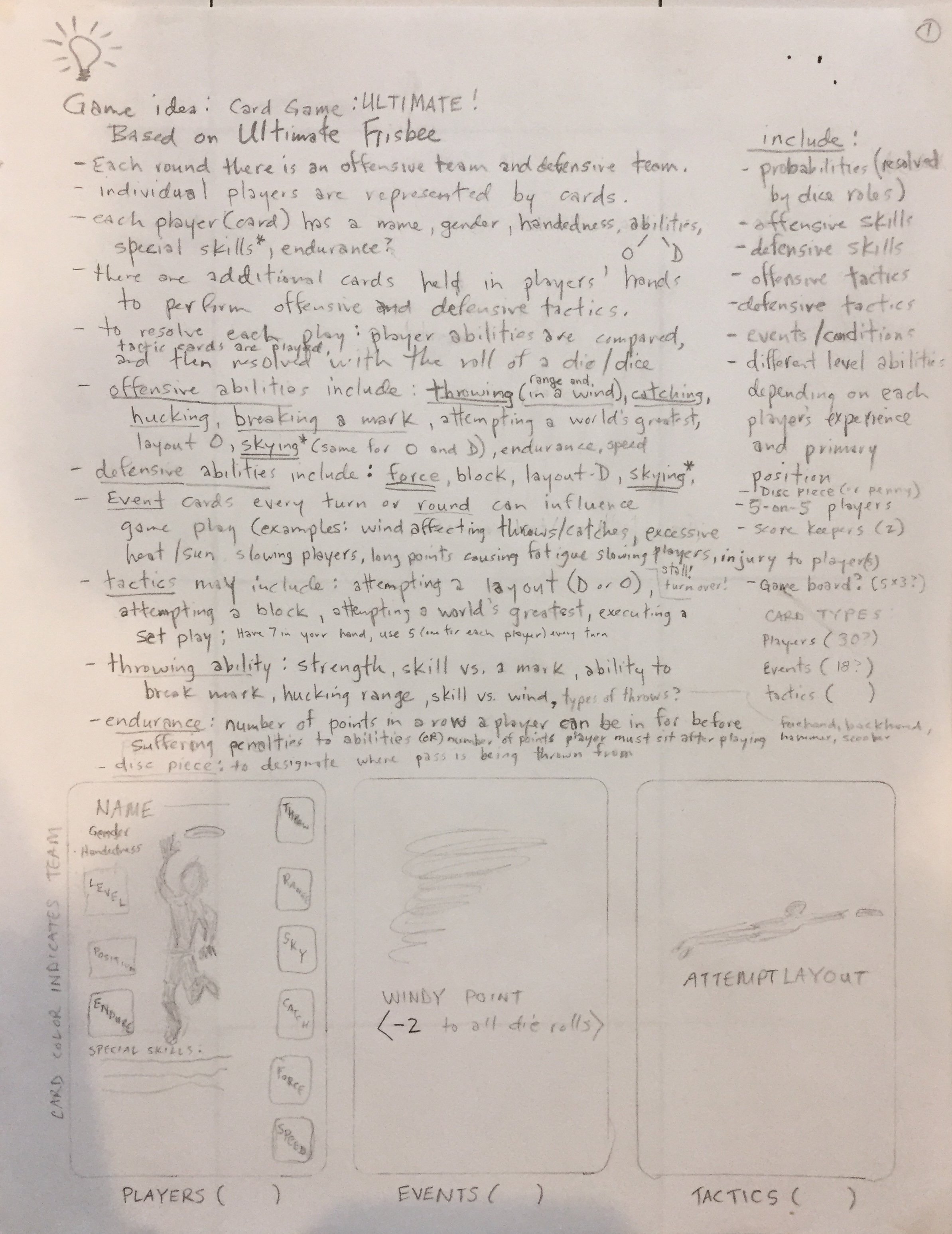 A handwritten game design document titled 'Game idea: Card Game: ULTIMATE!' inspired by Ultimate Frisbee. It describes gameplay involving offensive and defensive teams using cards representing players with various abilities. Additional cards for tact