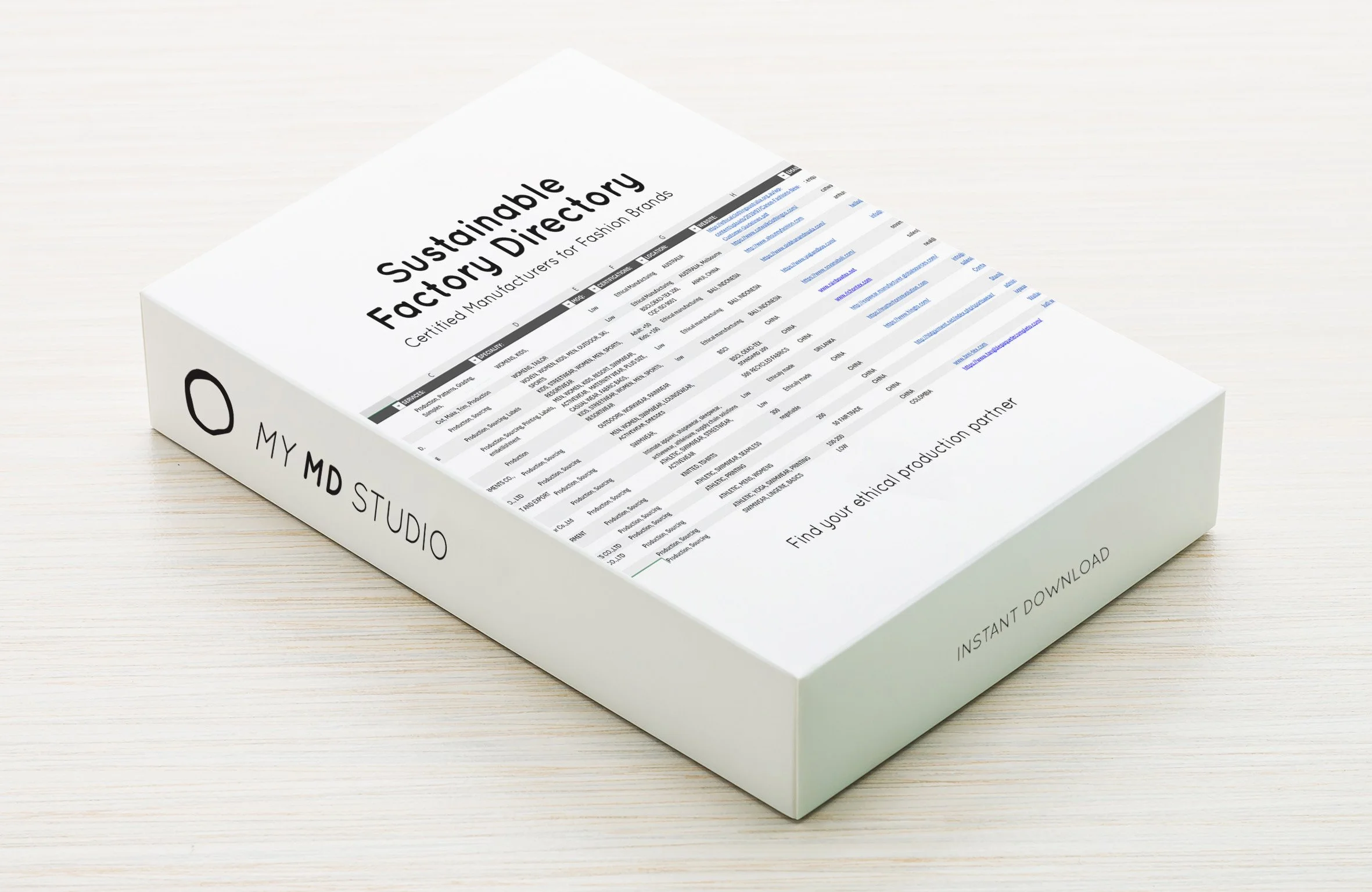White box labeled 'Sustainable Factory Directory' with a list of product categories and manufacturer information, placed on a light wooden surface.