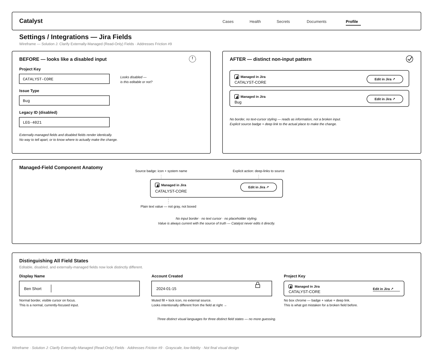 wireframe_externally_managed_fields.png