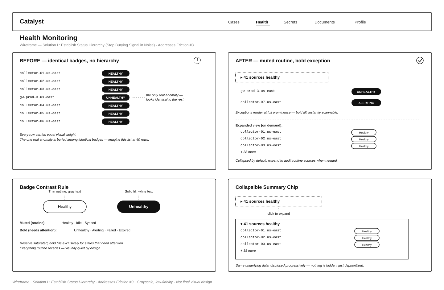 wireframe_status_hierarchy.png