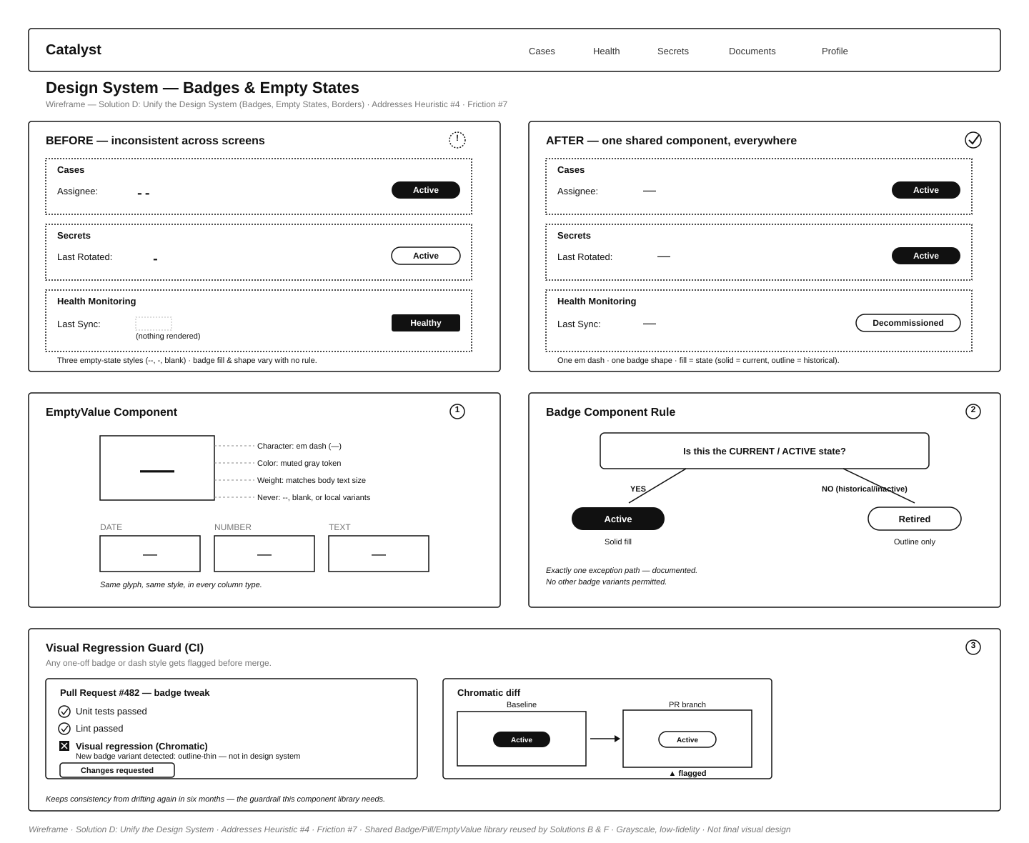 wireframe_unify_design_system.png