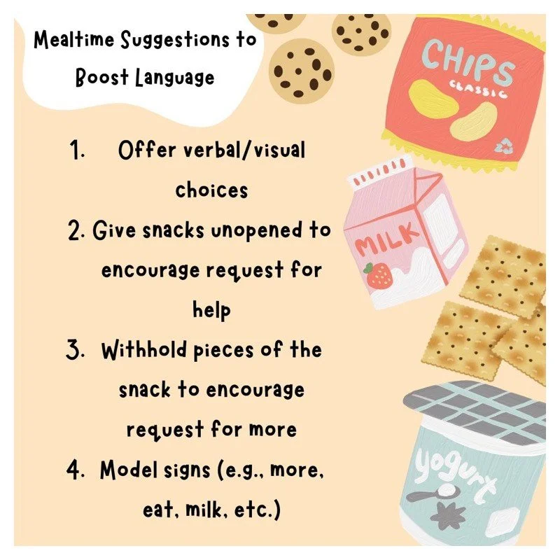 ✨I LOVE using mealtime and snacks as opportunities to create more communication.

Food is both repetitive and motivating, so if you&rsquo;re not trying some of these tricks listed above to have your child try to request for it, now&rsquo;s the time!
