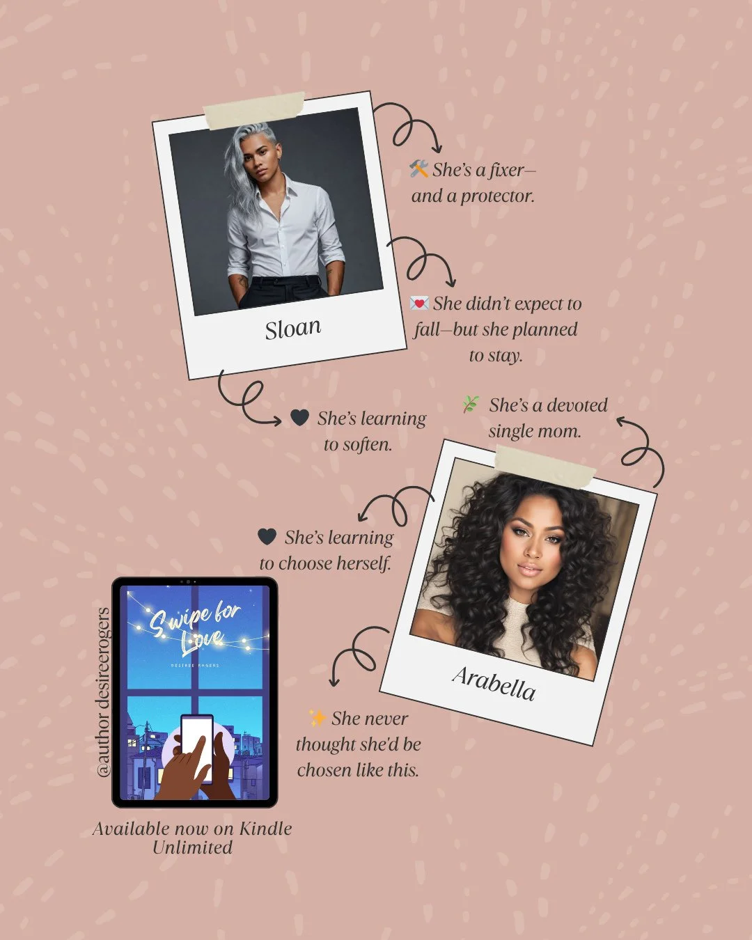 #SapphicRomance #SlowBurnLove #WLWReads #BookTokRomance #BiAwakening #LesbianLoveStory #QueerBookish