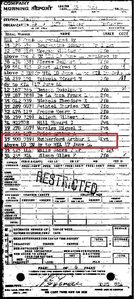 PVT Arthur E. Rutherford Morning Report