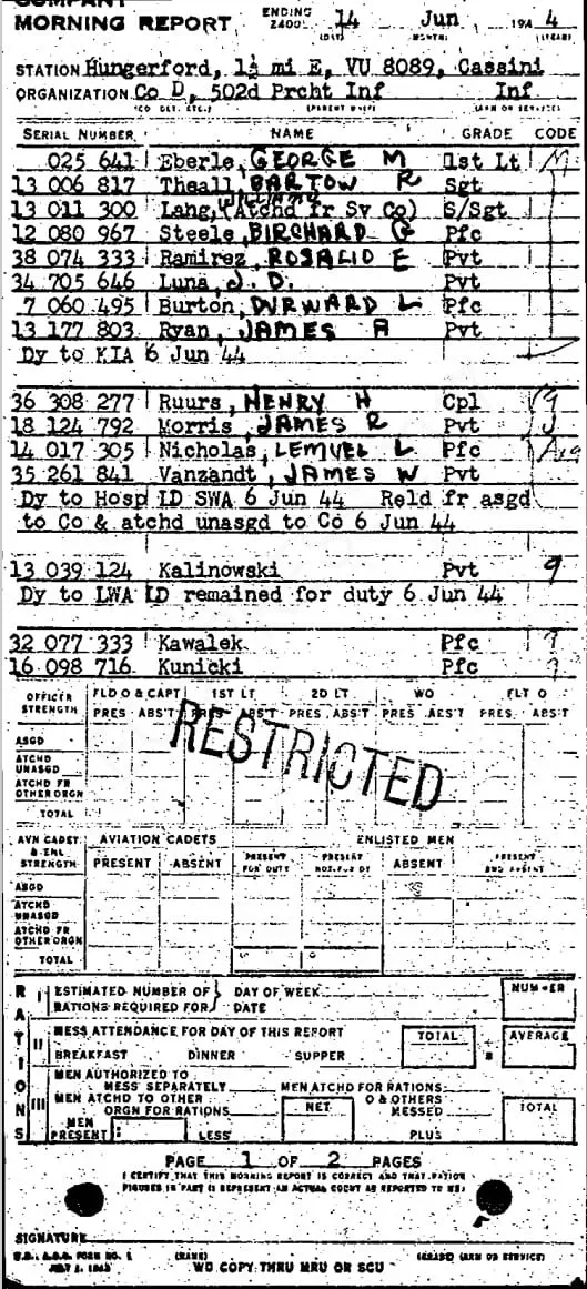 PVT James A. Ryan Jr Morning Report