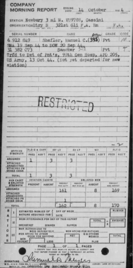 PVT Manuel Curtis Shefler Jr Morning Report