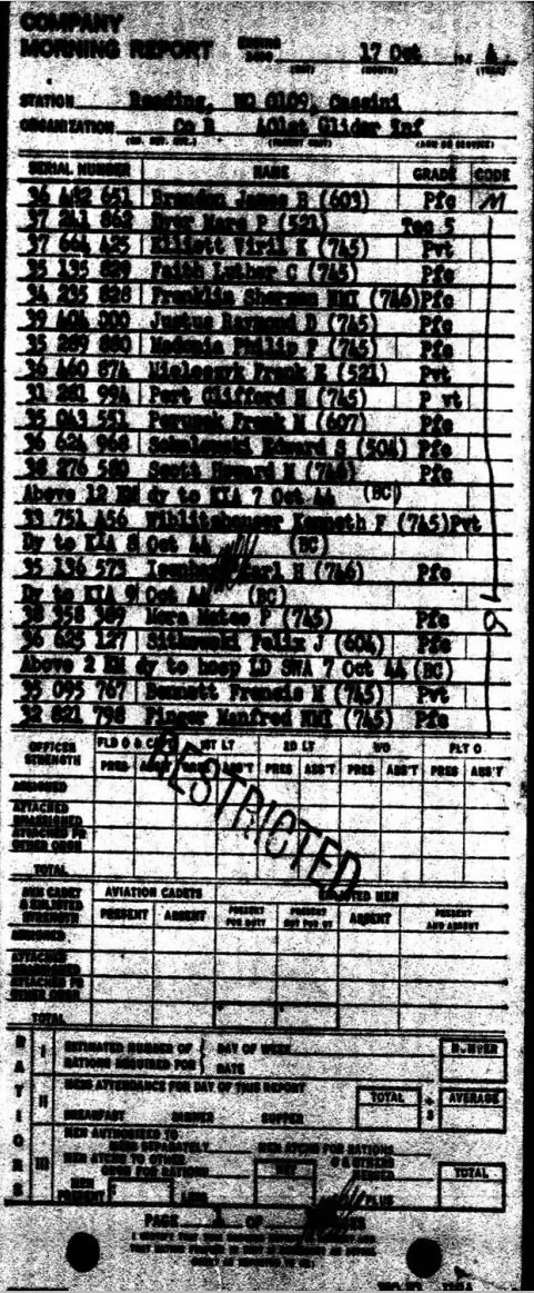 PVT Kenneth F. Wiblitzhouser Morning Report