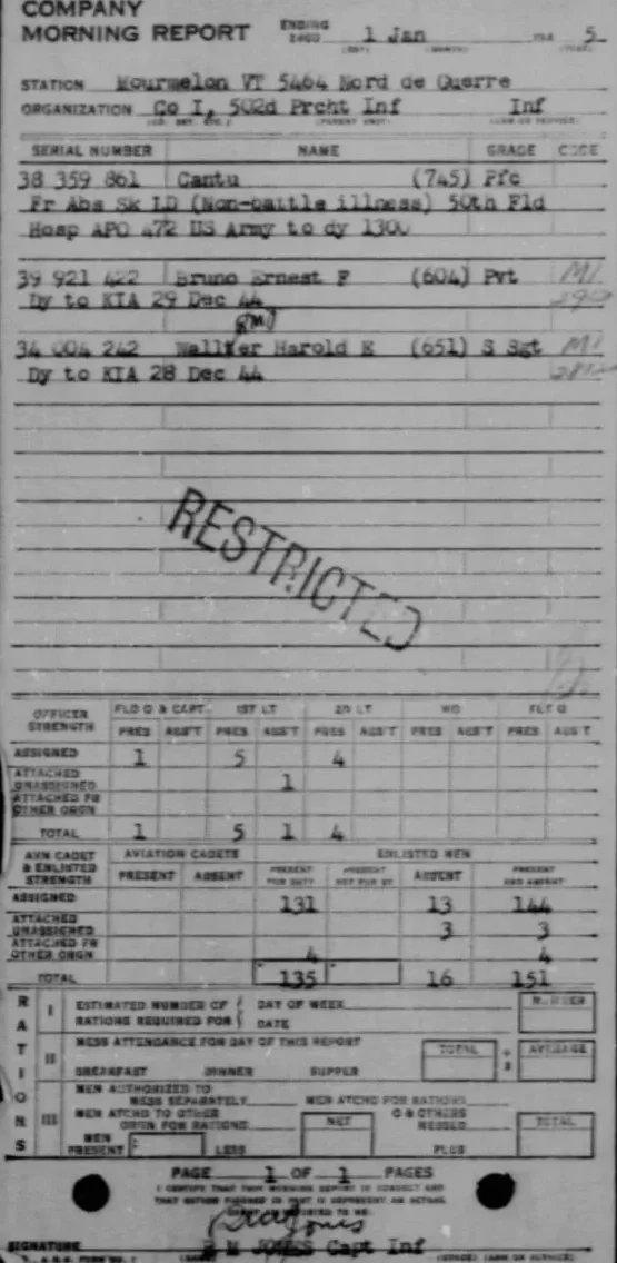 PVT Ernest F. Bruno Jr. Morning Report