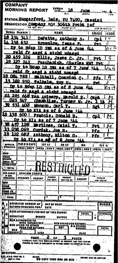 CPL Donald B. Francis Morning Report