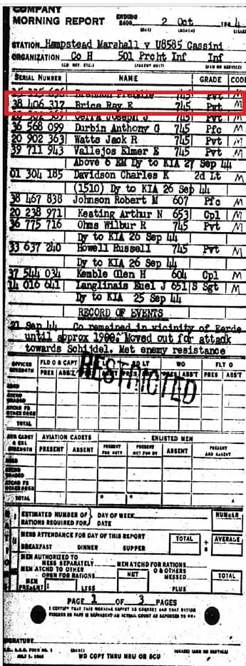 PVT Ray E. Brice Morning Report