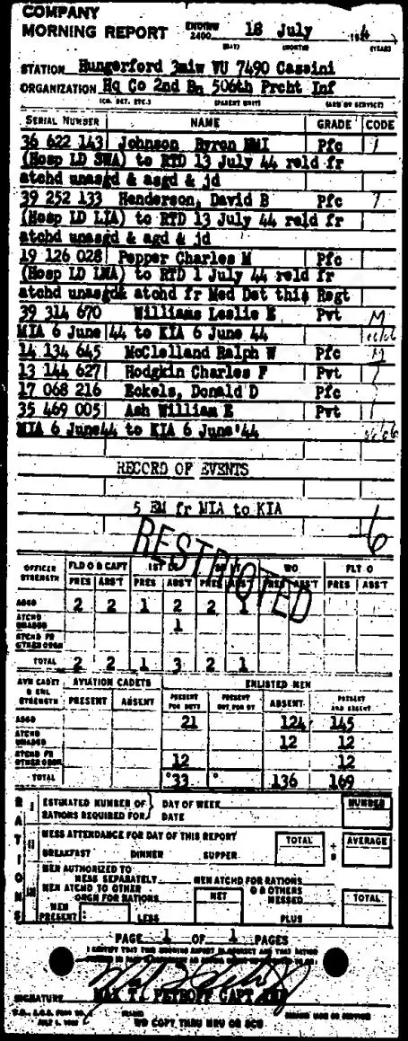 PVT William E. Ash Morning Report