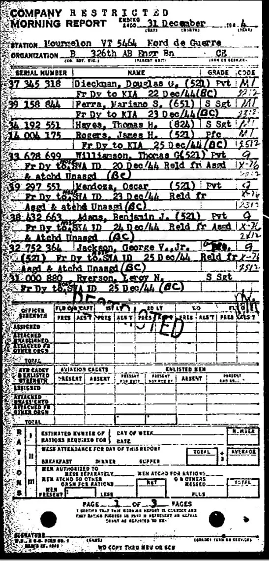 SSGT Mariano S. Ferra  Morning Report