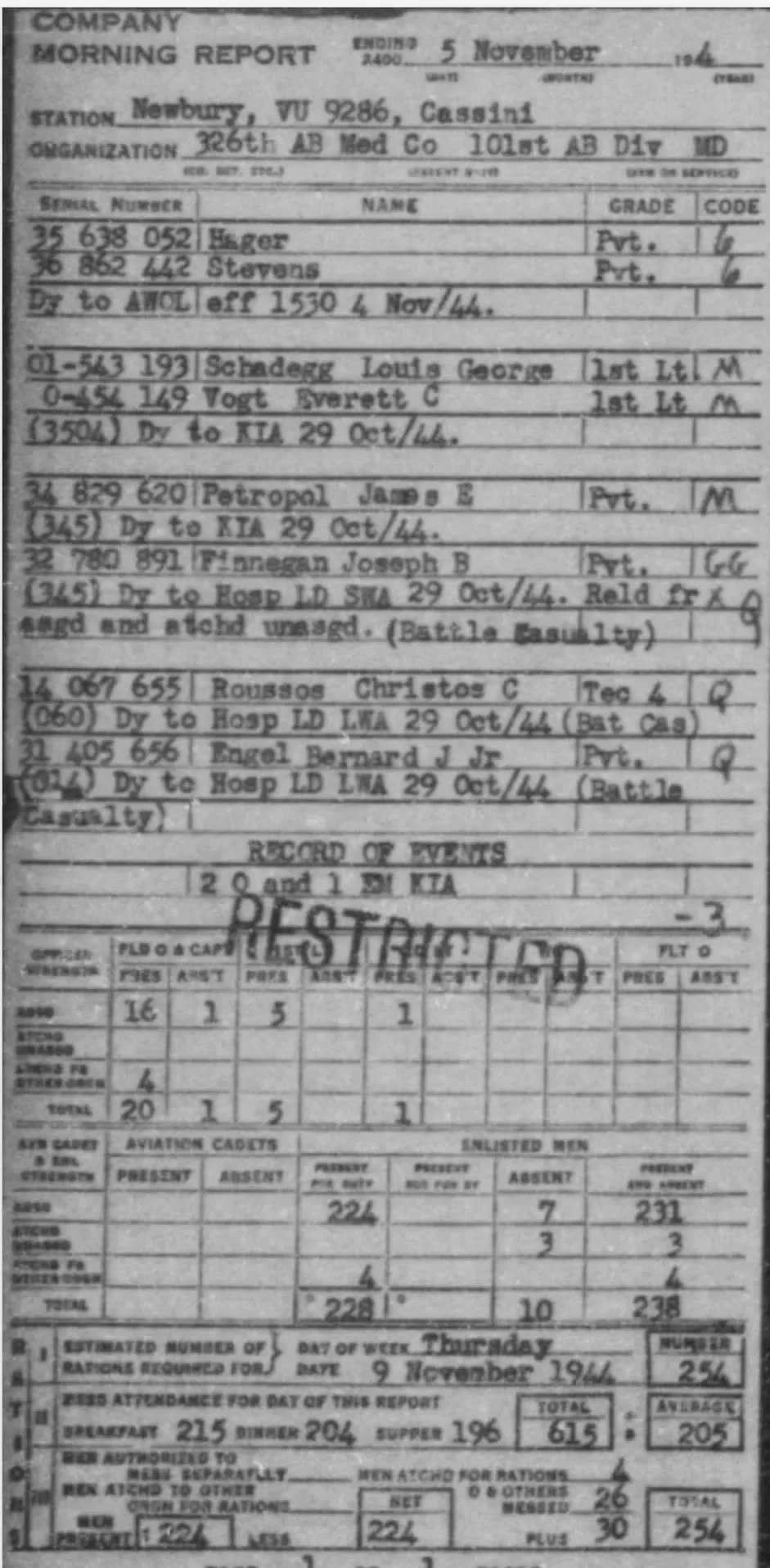1LT Louis George Schadegg Morning Report