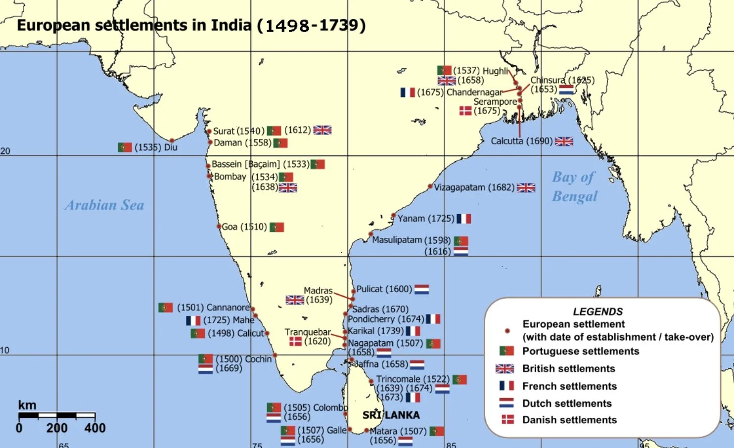 Early European Settlements in India
