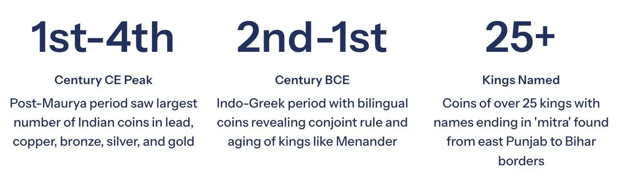 Coins as Sources of History
