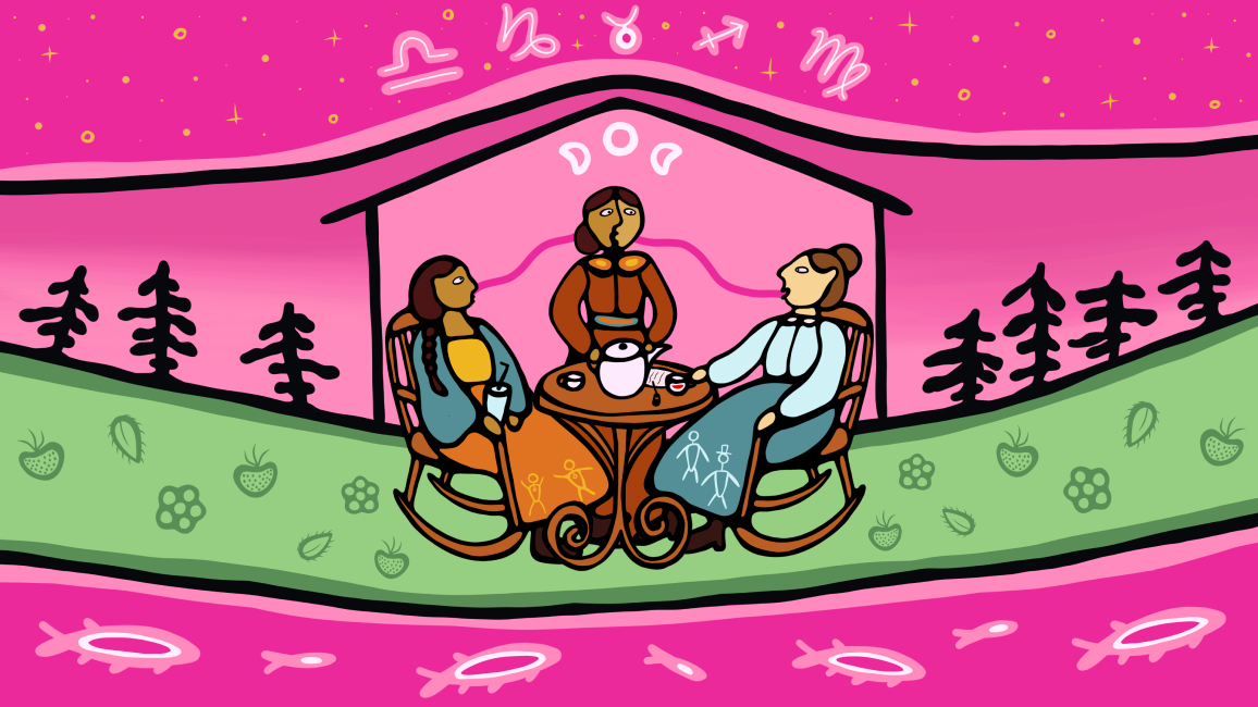 Women of the Fur Trade