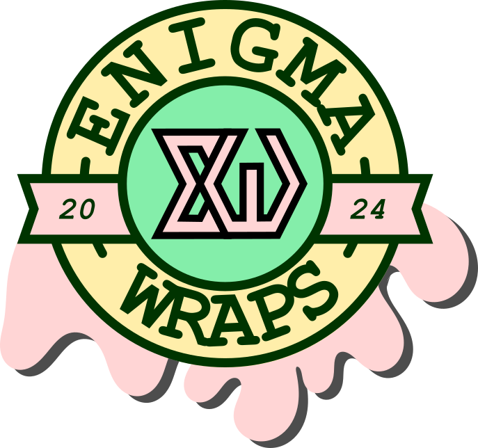 Enigma Wraps | Premium Car Wraps &amp; Custom Vehicle Styling 