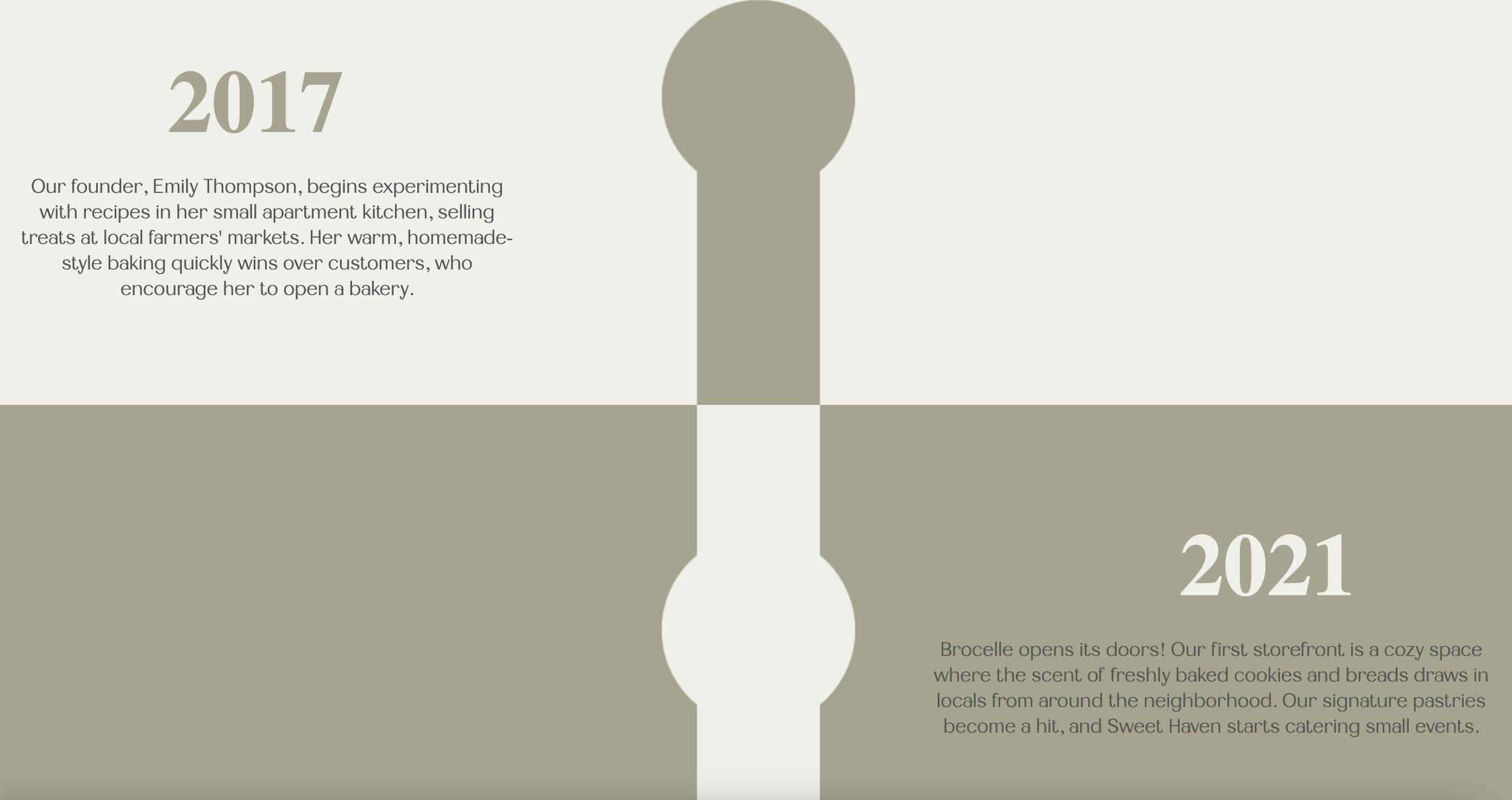 Screen Shot 2024-12-02 at 12.32.53 PM.png