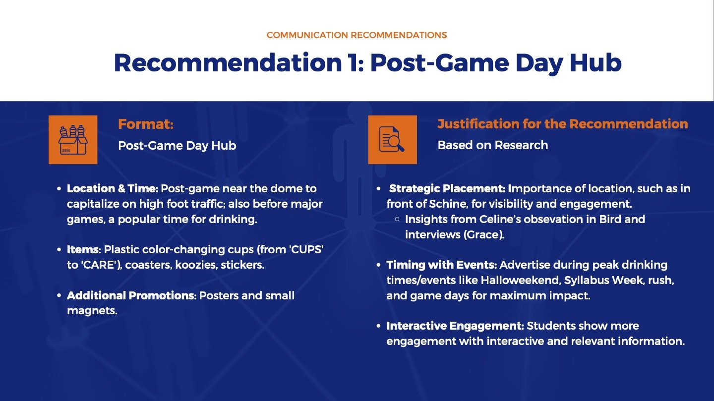 FINAL CUPS Presentation (9).jpg