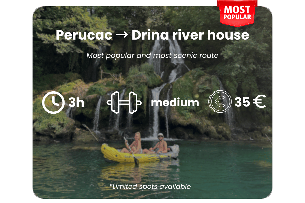 A scenic route advertisement featuring a waterfall and river with two people kayaking in a yellow kayak at the Drina River near Perucac. The route takes approximately 3 hours, is rated medium in difficulty, and costs 35 euros. A red badge indicates it is the most popular route.