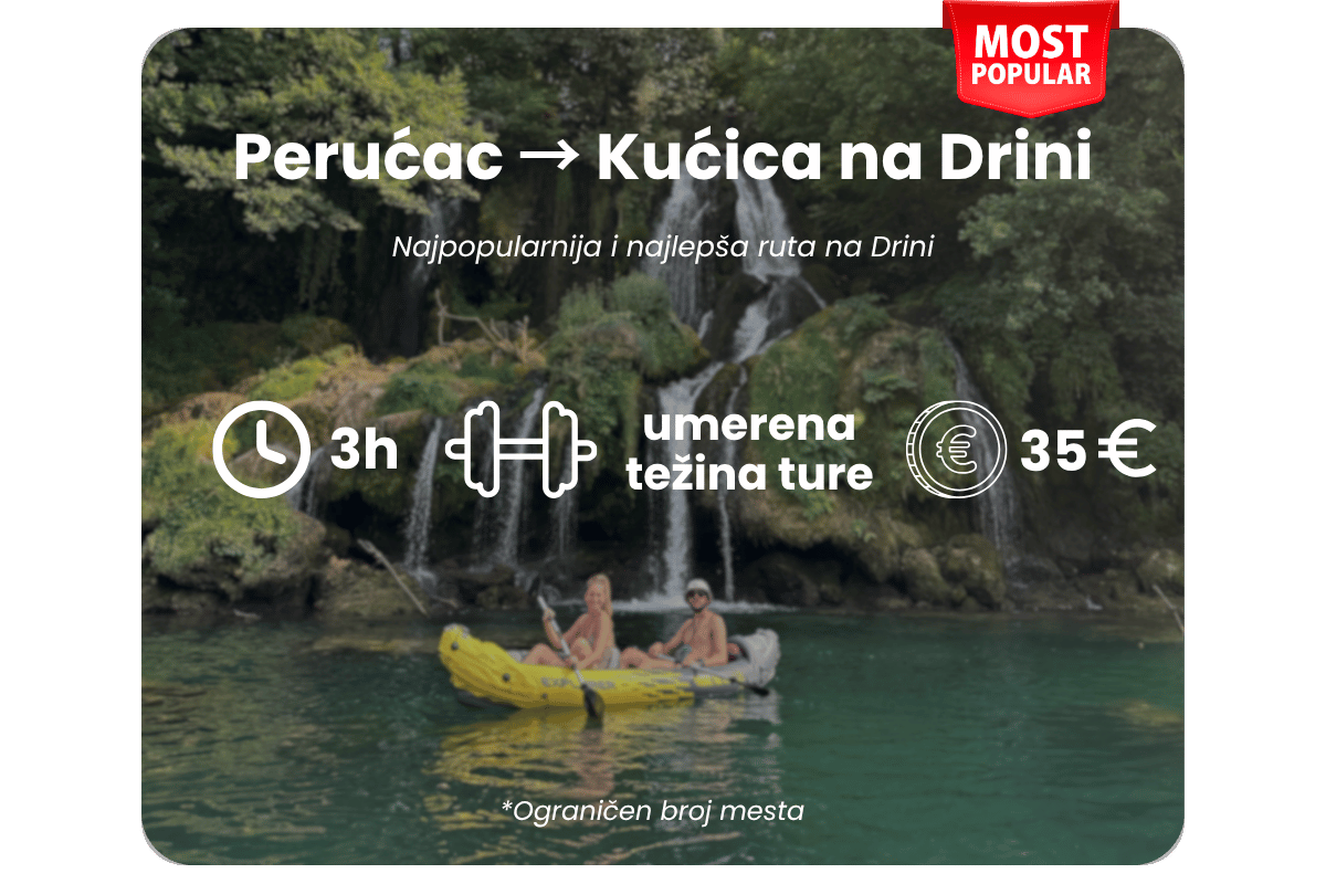 Travel advertisement for kayaking from Peručac to Kućica na Drini, featuring a scenic waterfall and two people kayaking on the Drina River, with icons indicating 3 hours duration, moderate difficulty, and a cost of 35 euros, with a red banner stating "Most Popular".