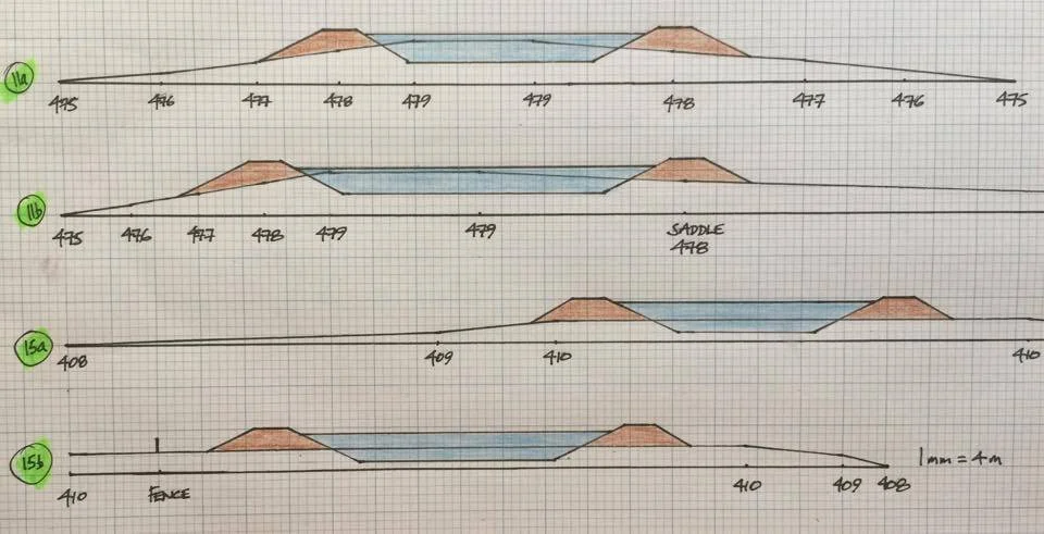CrossSection-Holstons.jpg