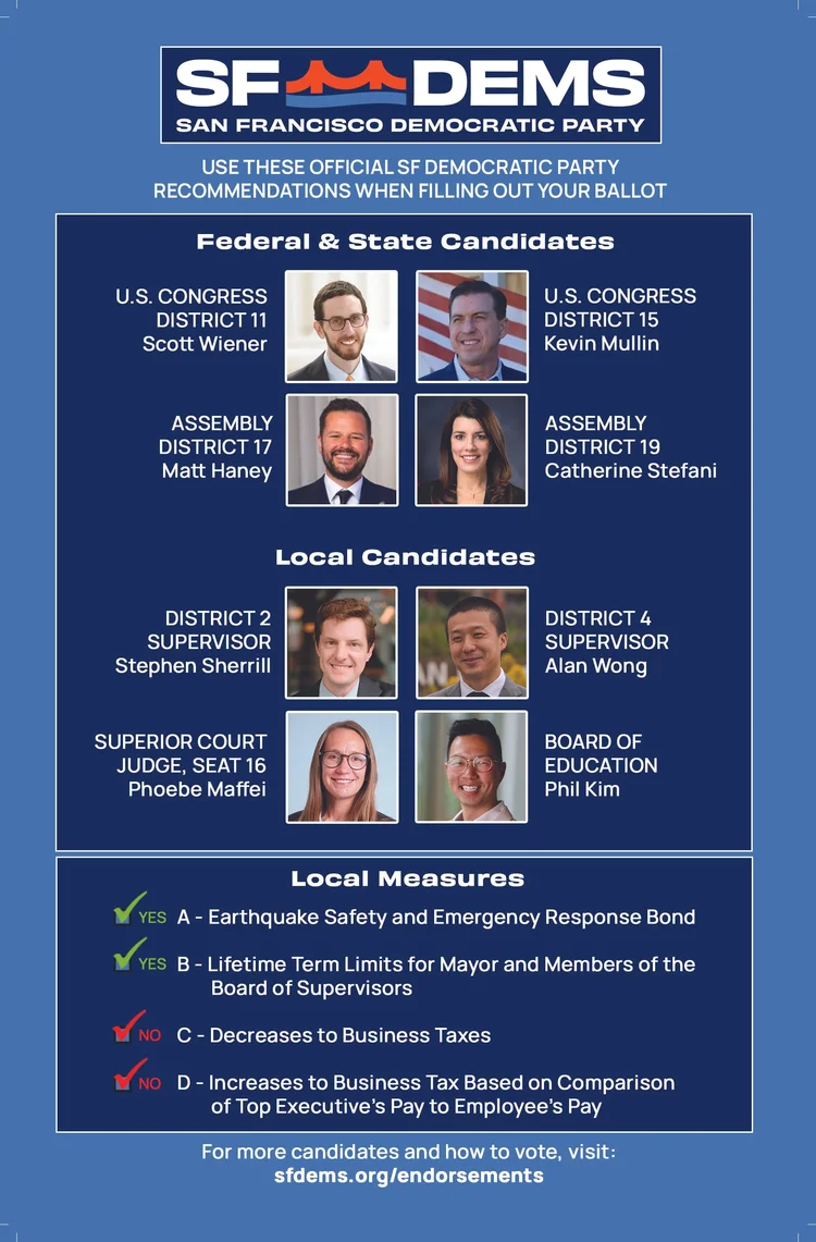 June 2, 2026 Primary Election Voter Guide — San Francisco Democratic Party