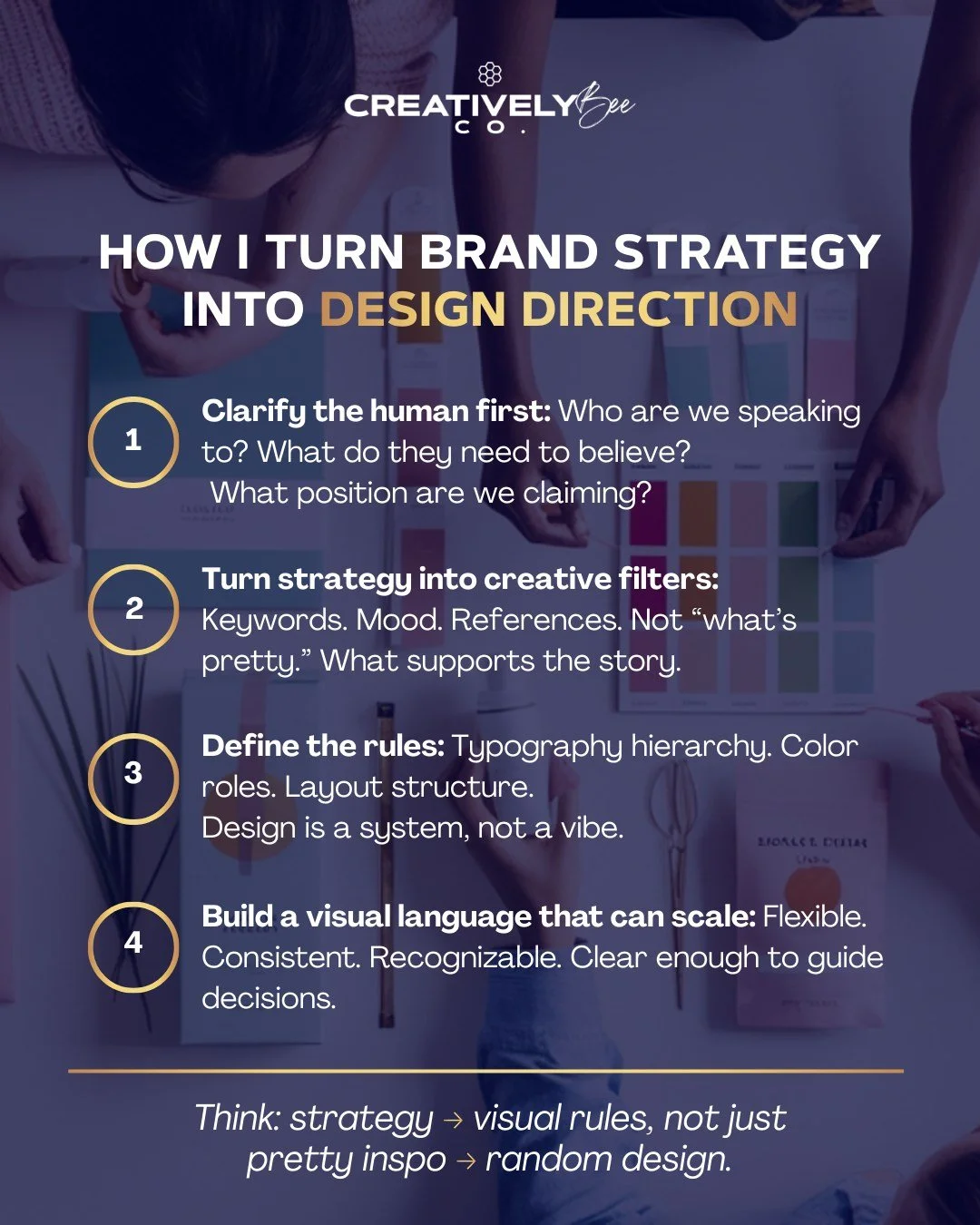 The secret to &ldquo;how do you even come up with this?&rdquo; design is&hellip; very not-glamorous.

It&rsquo;s a process. 😅

When we turn brand strategy into design direction, we&rsquo;re not chasing trends. We&rsquo;re:

1️⃣ Getting painfully cle