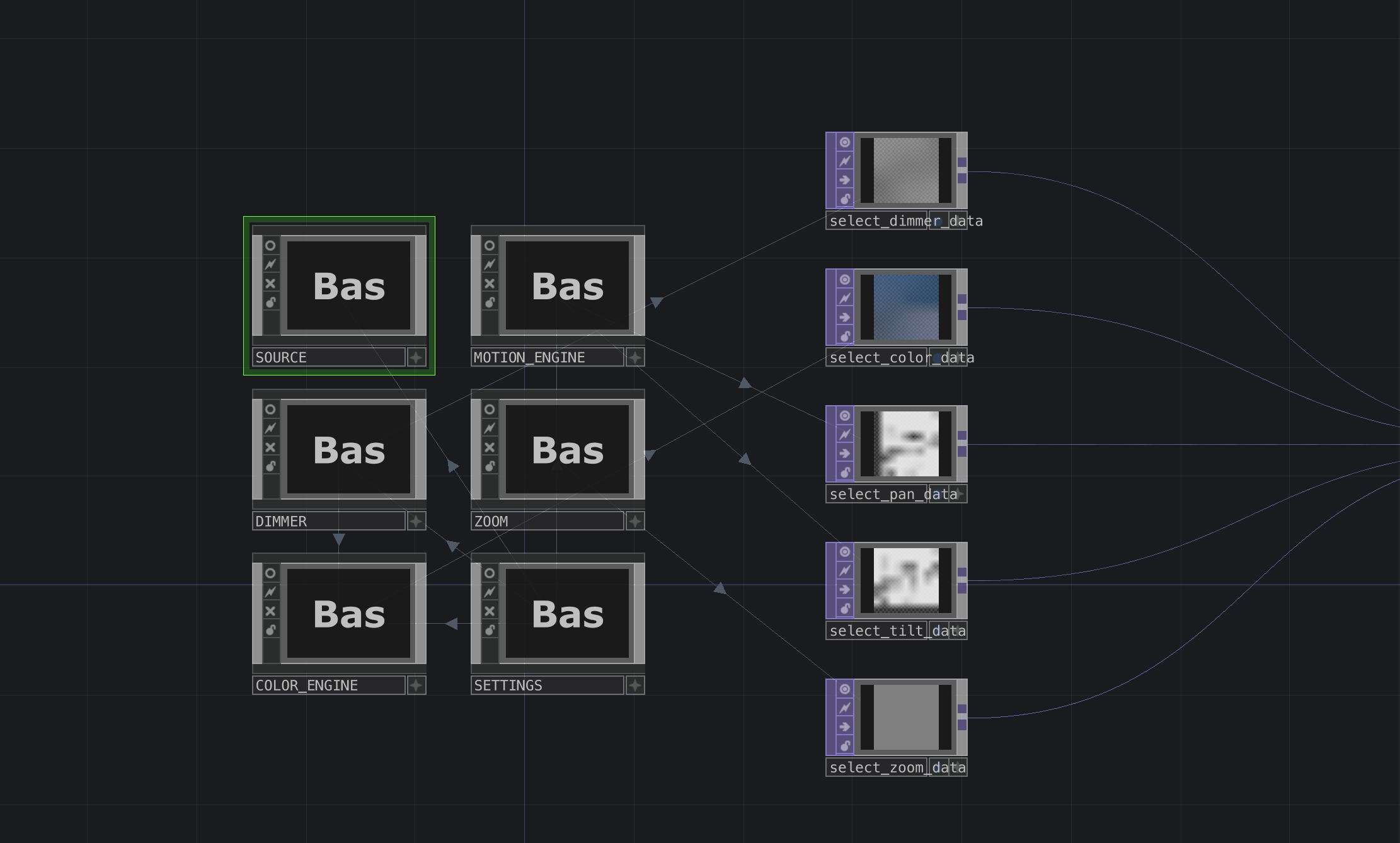 TouchDesigner network illustrating procedural wave generation and lighting control for the Reflections project by Laura Pellegrino