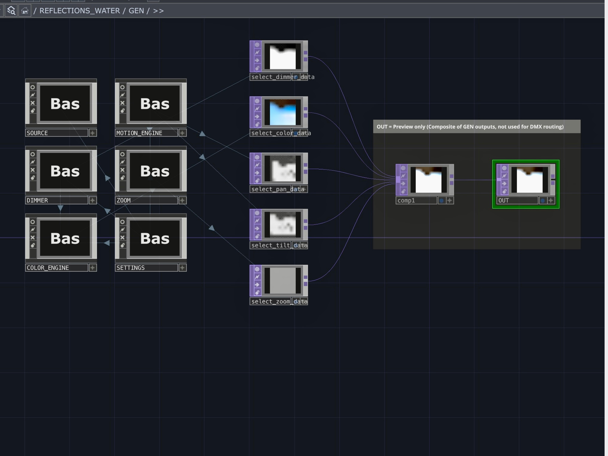 touchdesigner workflow of lighting gen outputs