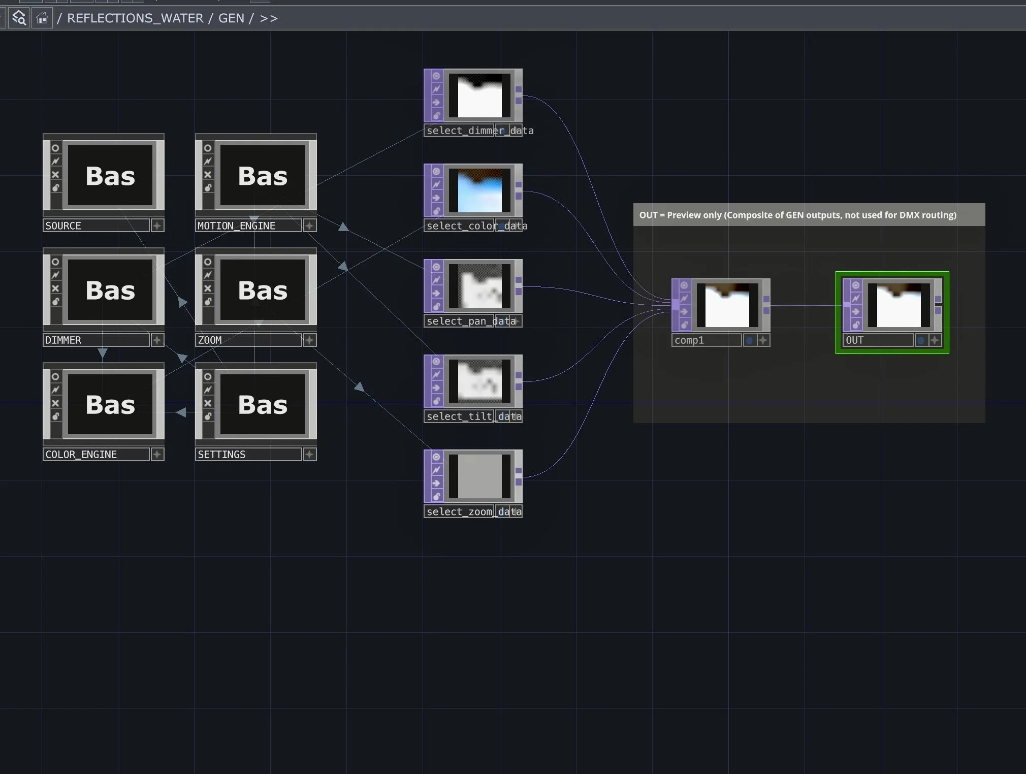 Reflections, Water GEN workflow