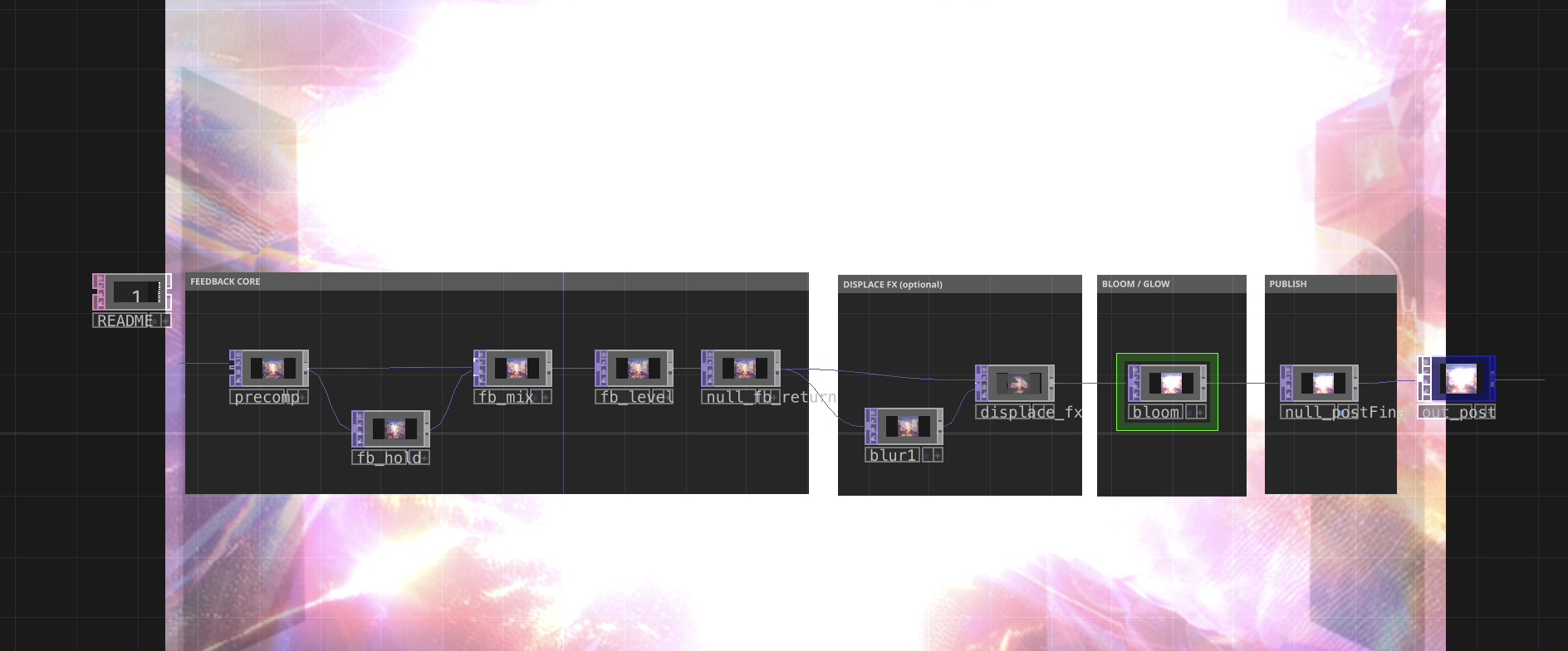 Touch Designer visual effects workflow with nodes for feedback, displacement, bloom, and publish stages, overlaid on a colorful, abstract background by Laura Pellegrino.