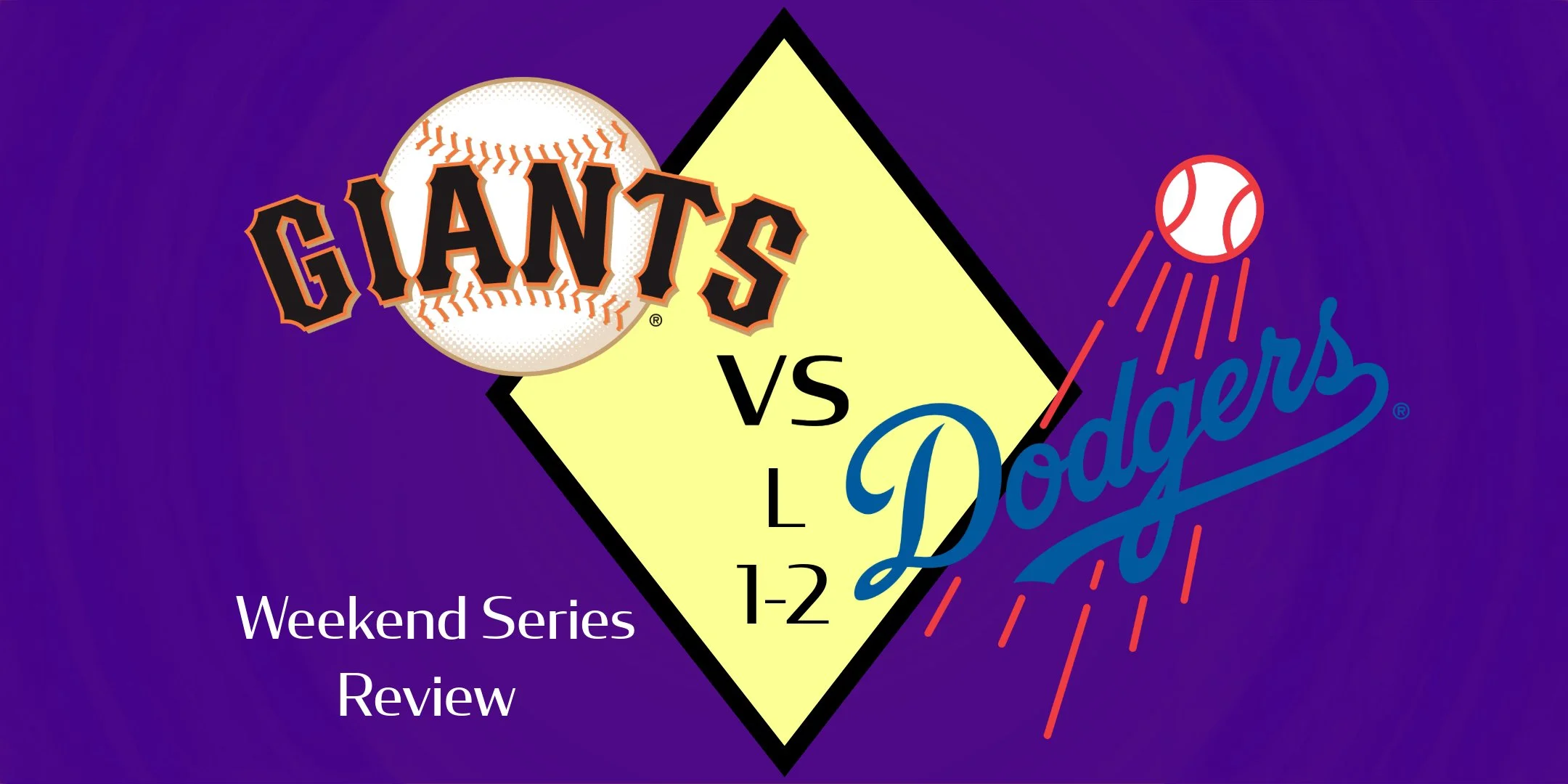Weekend Series Review 6/13-6/15