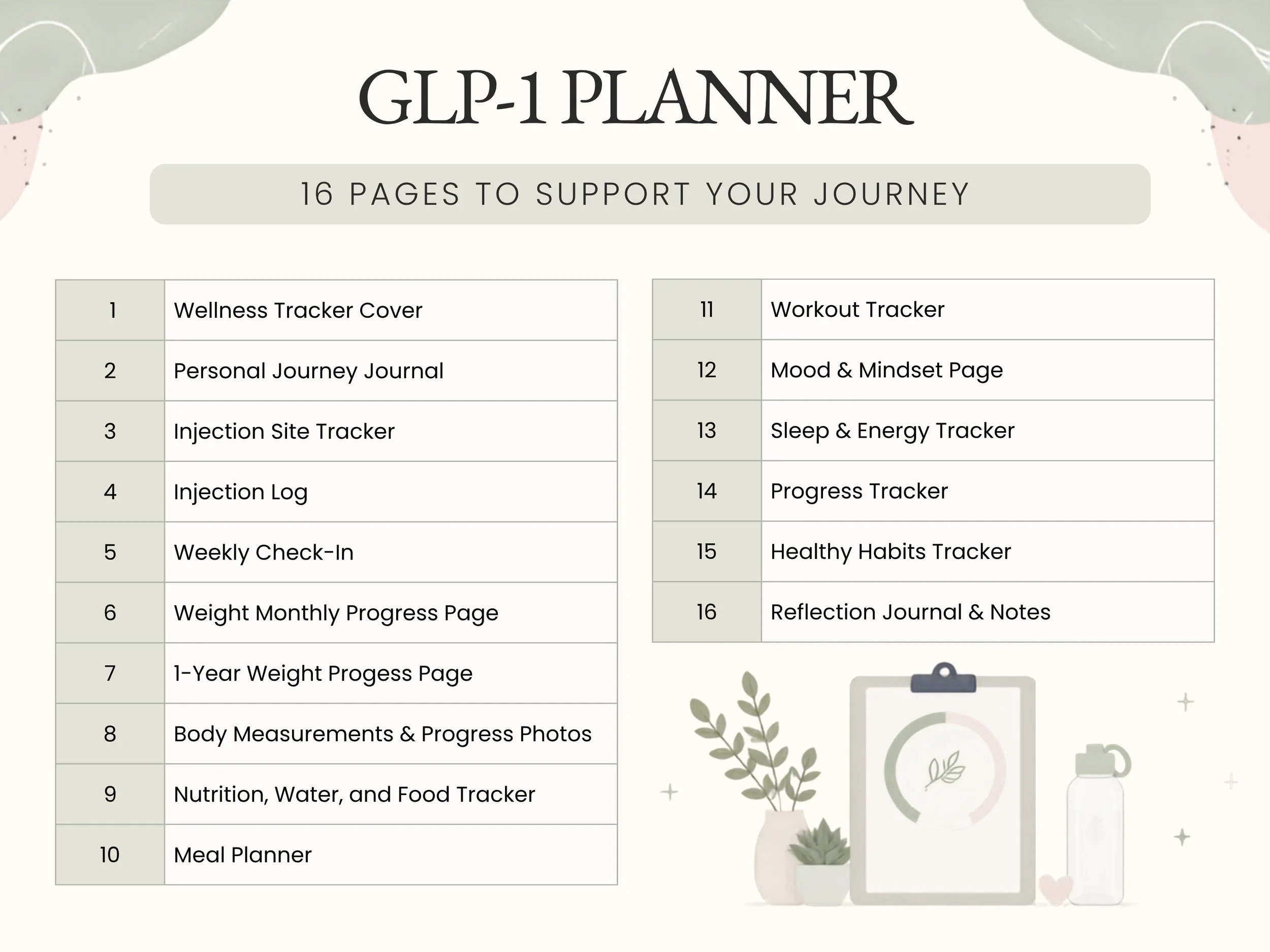 GLP-1 Wellness Planner & Tracker | Medication, Weight Loss, Nutrition & Health Journal.jpg
