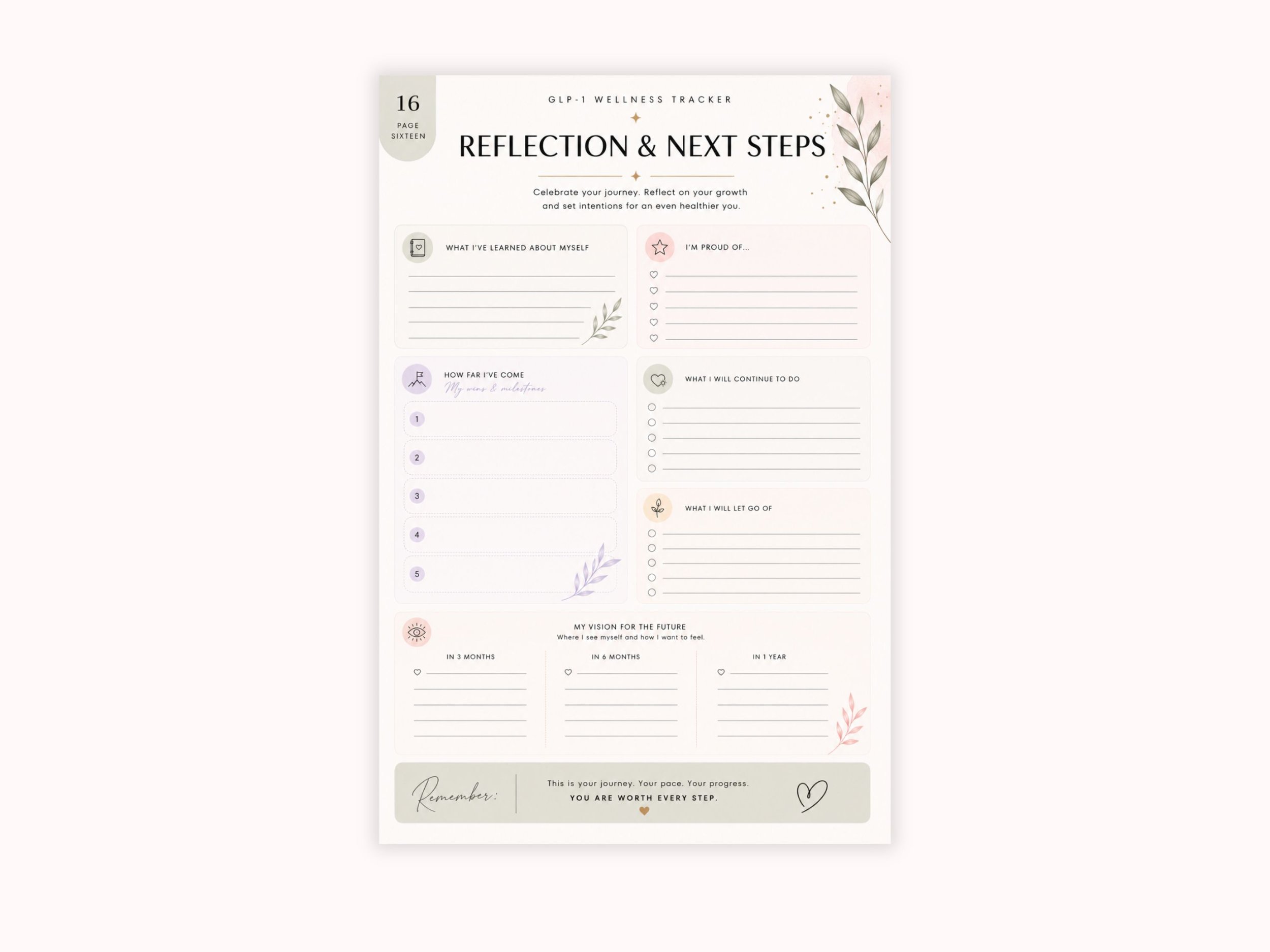 GLP-1 Wellness Planner & Tracker | Medication, Weight Loss, Nutrition & Health Journal.jpg