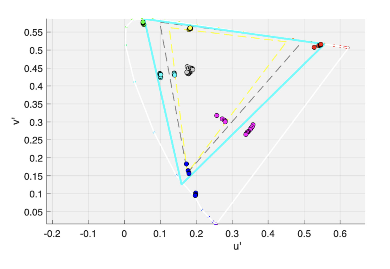 TÜV Rheinland Wants to Grade TVs on What You Actually See
