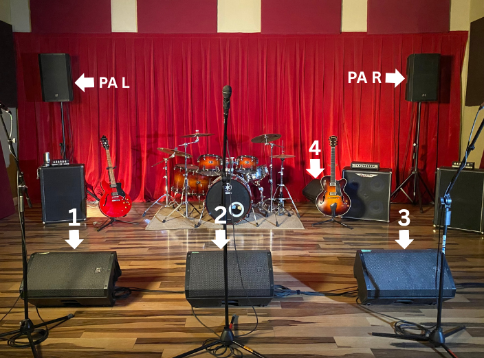 Studio de répétition avec batterie, guitares et enceintes