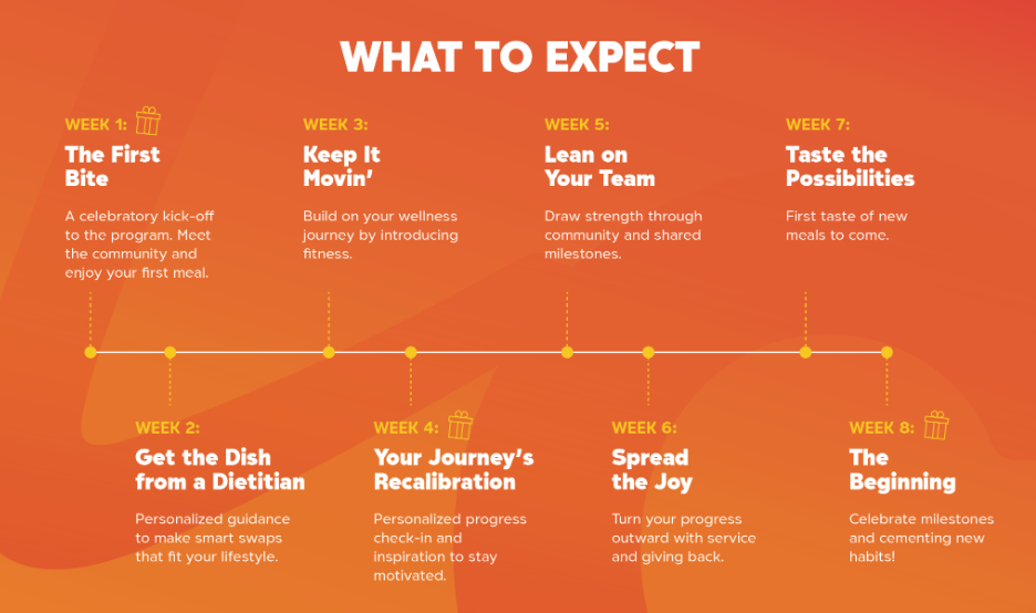 Screenshot 2026-02-02 at 11.56.38 AM.png