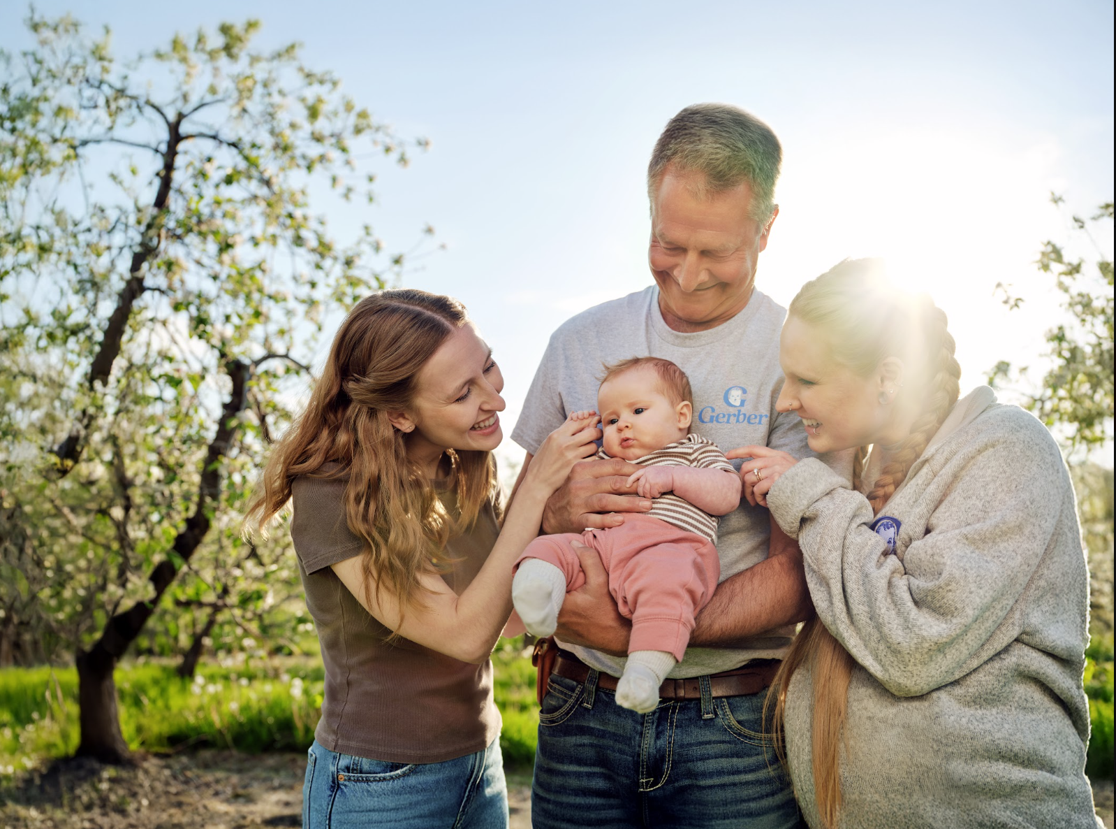 Gerber Growers