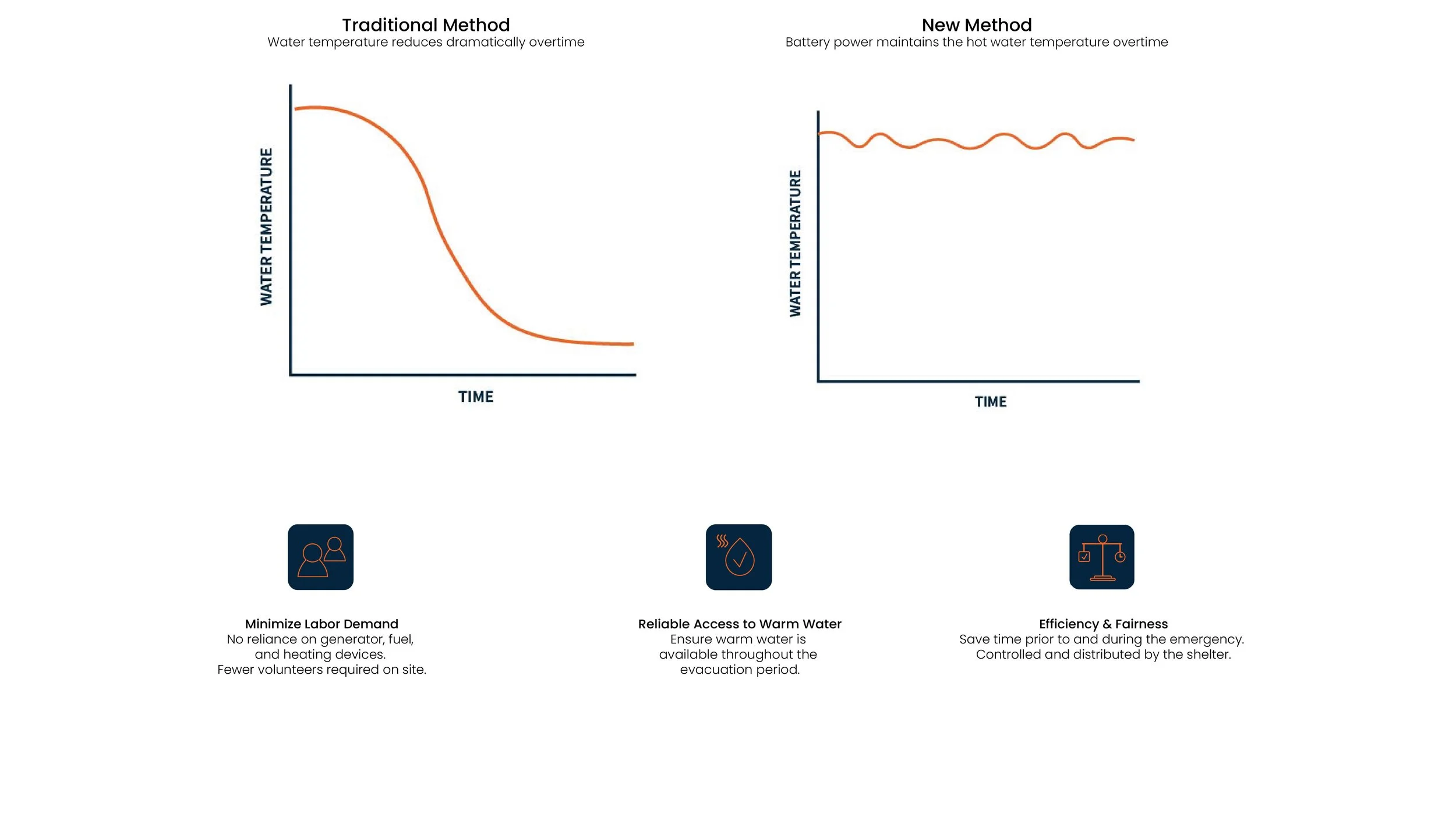 Intern presentation portfolio layout-19.jpg