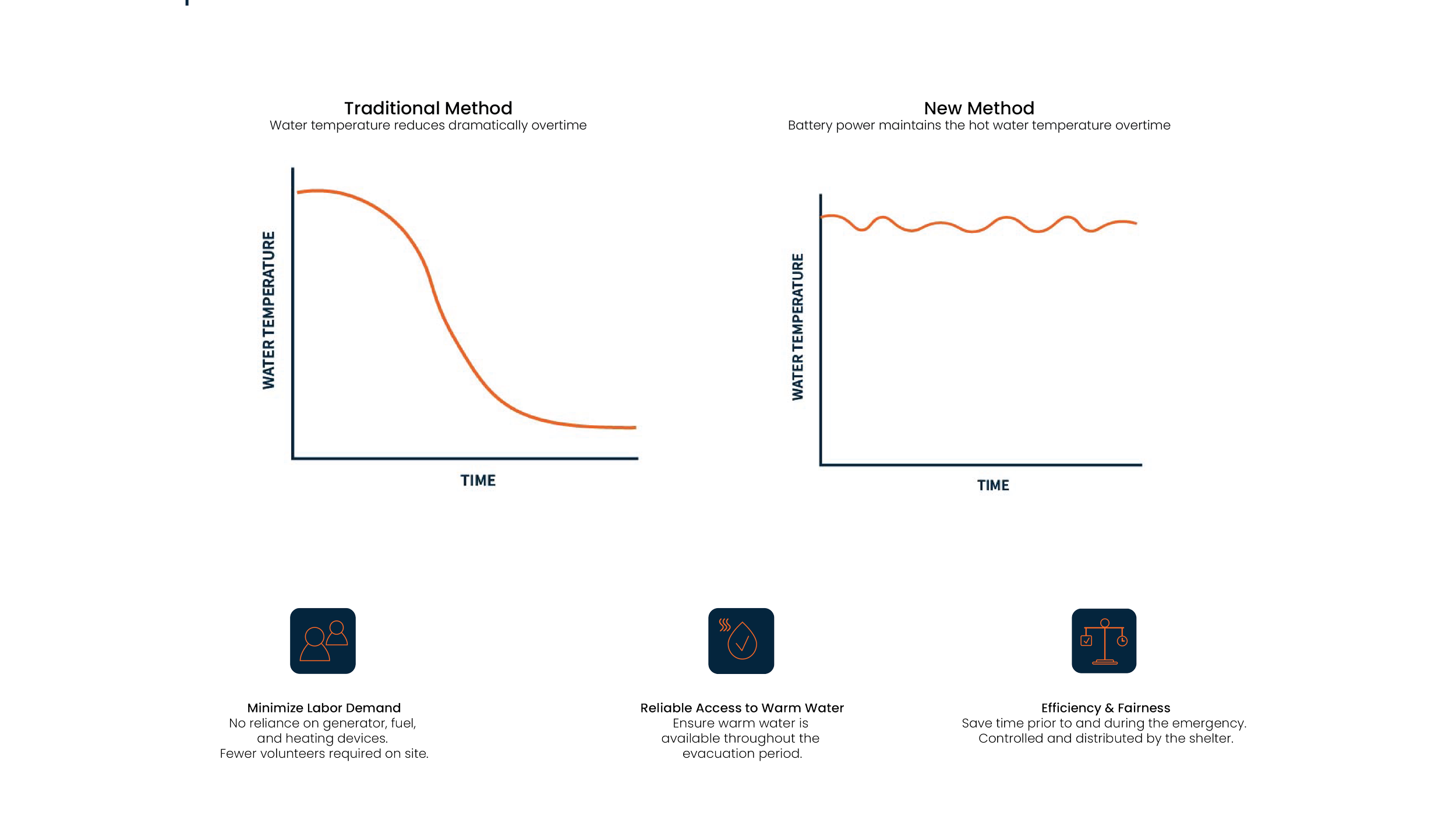 Intern presentation portfolio layout-18.png