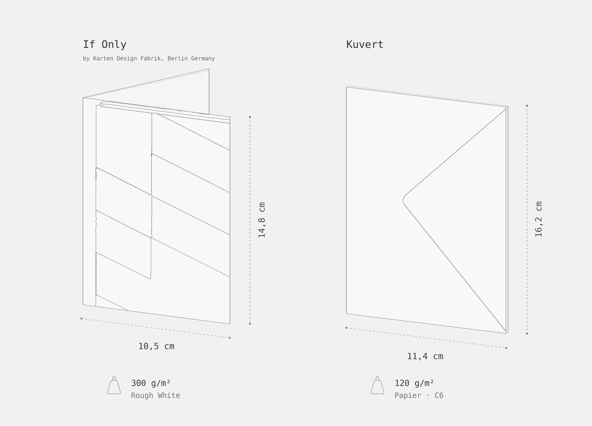 OLD-008-If-Only-specification.png