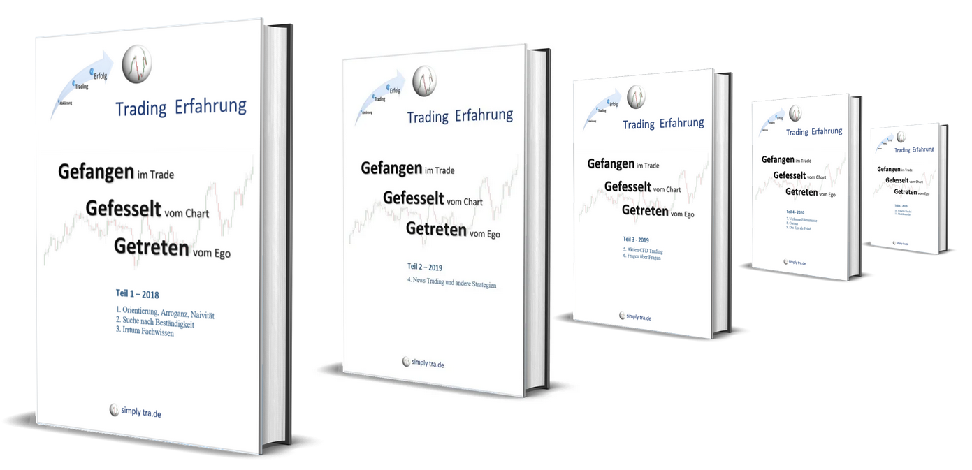 5 Buecher mit dem Titel Gefangen im Trade, Gefesselt vom Chart, Getreten vom Ego aus der ehrlichen Trading-Praxis