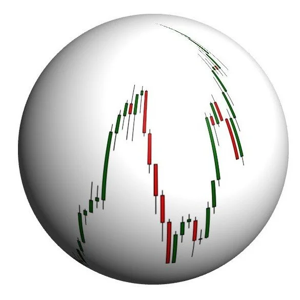 Zeigt als Logo die Kugel mit Chart