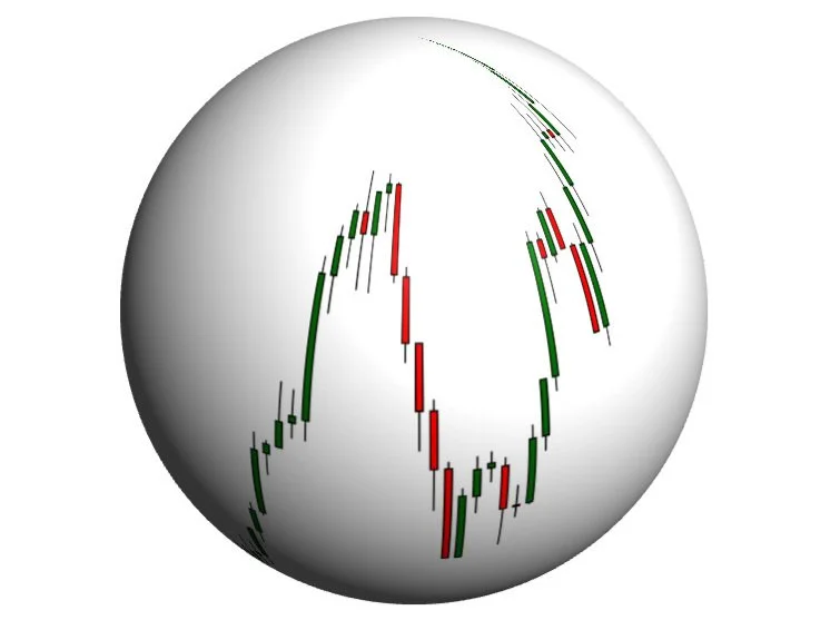 Grafik mit kursiven Kerzen für Finanz- oder Aktienanalyse auf einer weißen, runden, kugelförmigen Oberfläche.