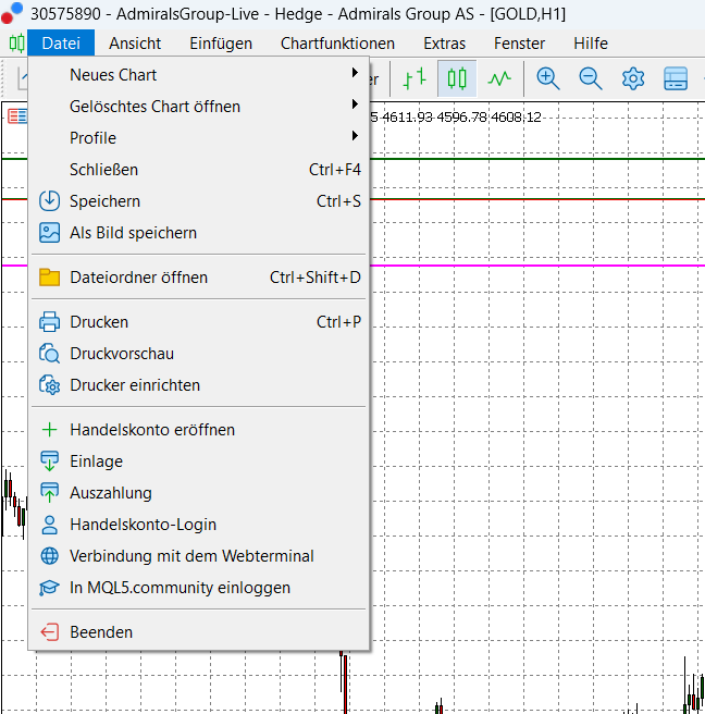 Screenshot eines Handelssoftware-Fensters mit geöffnetem Menü unter 'Datei', das verschiedene Optionen wie Neues Chart, Profil, Speichern, Druckeinstellungen und Kontooptionen zeigt.